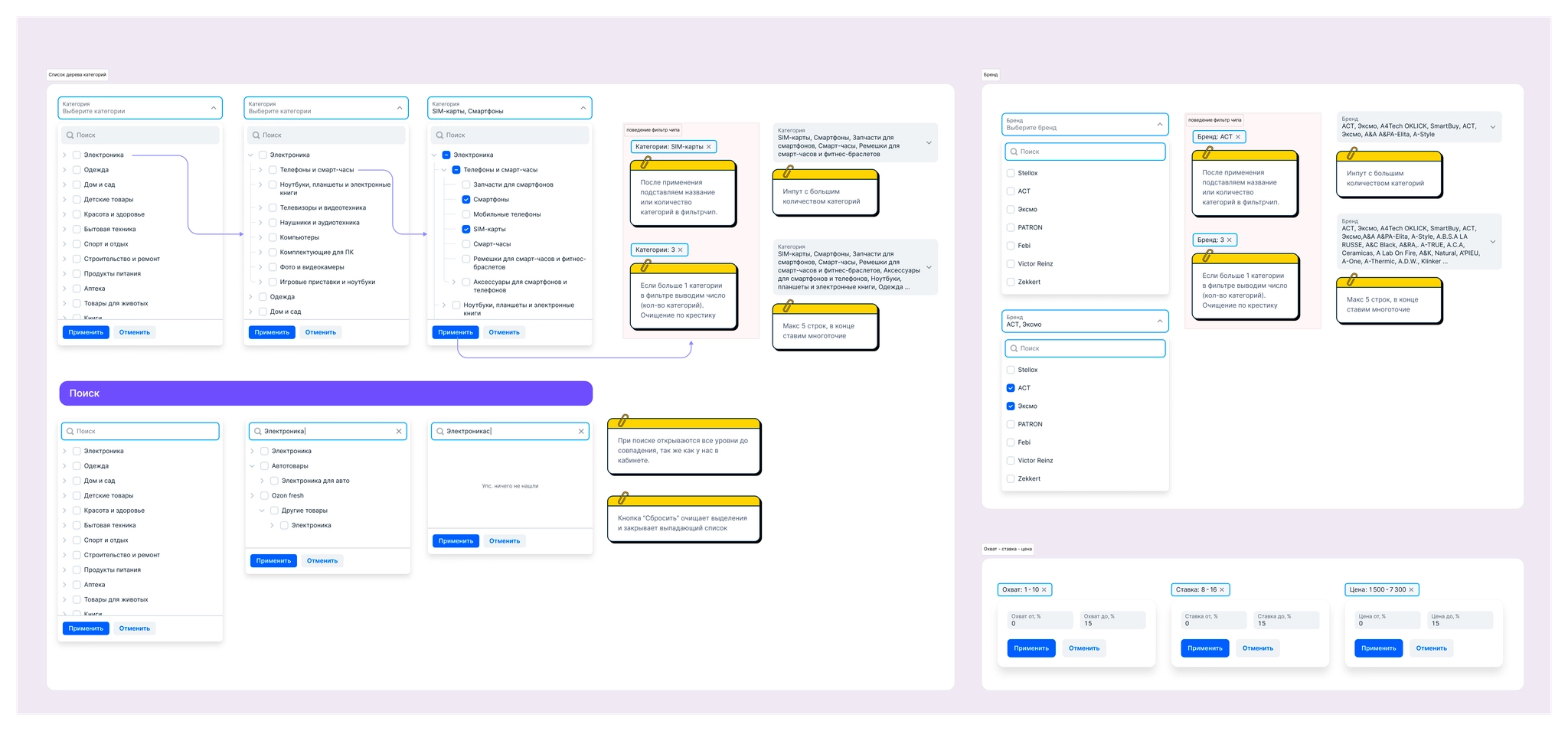 How category, brand, and price/bid filters work